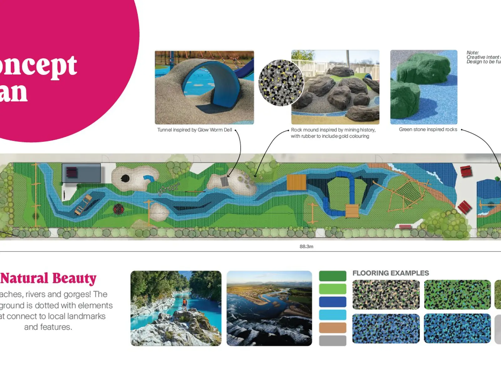 Cass Square playground upgrade | Westland District Council